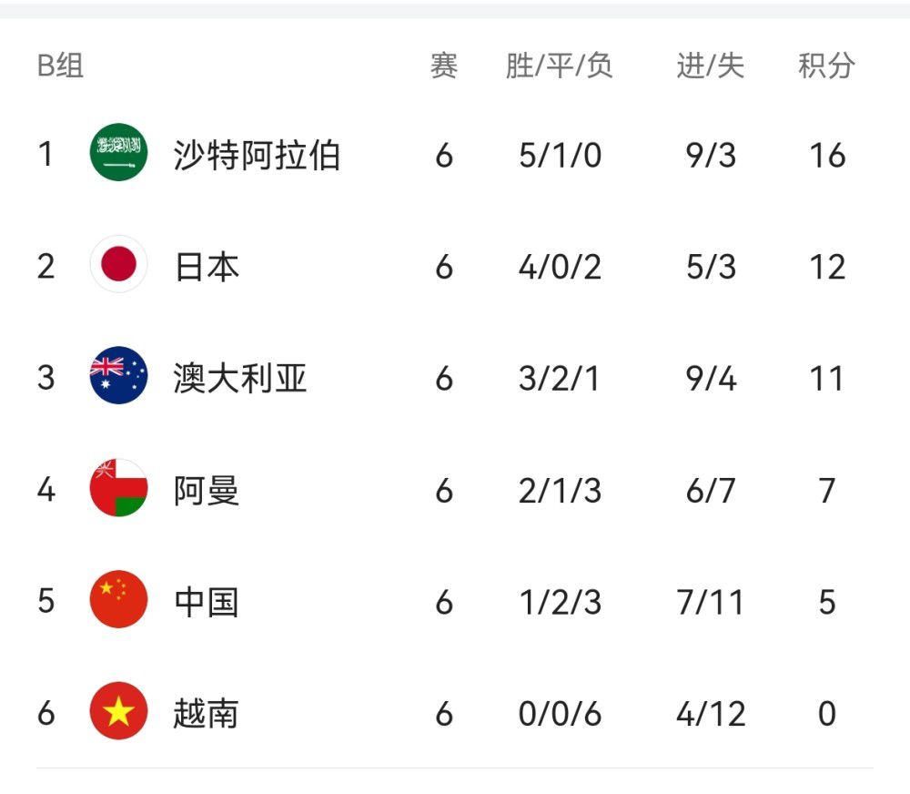 但是看上去罗马球迷对此并不买账，在他们眼中，博努奇是尤文图斯的象征，因此，几乎每天都有很多罗马球迷致电，声明他们不想看到俱乐部签下博努奇，而在社交媒体中也出现了“Bonucciout”的标签。